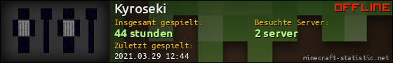 Benutzerleisten 560x90 für Kyroseki