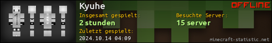 Benutzerleisten 560x90 für Kyuhe