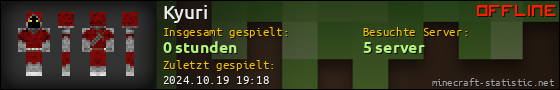 Benutzerleisten 560x90 für Kyuri