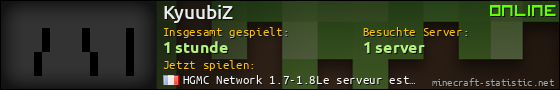 Benutzerleisten 560x90 für KyuubiZ