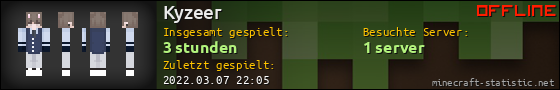 Benutzerleisten 560x90 für Kyzeer