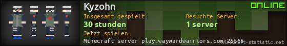 Benutzerleisten 560x90 für Kyzohn
