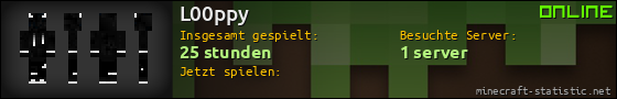 Benutzerleisten 560x90 für L00ppy