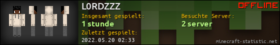 Benutzerleisten 560x90 für L0RDZZZ