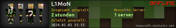 Benutzerleisten 560x90 für L1MoN