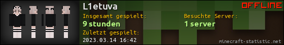 Benutzerleisten 560x90 für L1etuva