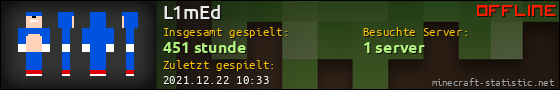 Benutzerleisten 560x90 für L1mEd