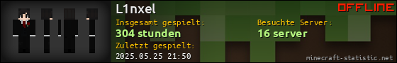 Benutzerleisten 560x90 für L1nxel