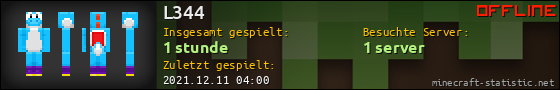 Benutzerleisten 560x90 für L344