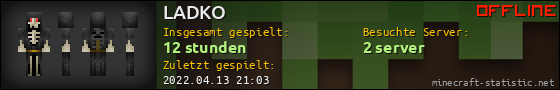 Benutzerleisten 560x90 für LADKO