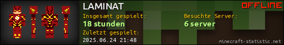 Benutzerleisten 560x90 für LAMINAT