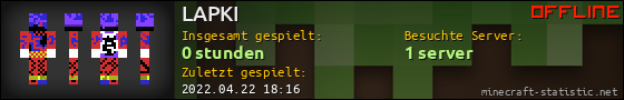 Benutzerleisten 560x90 für LAPKI