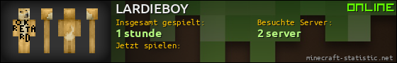 Benutzerleisten 560x90 für LARDIEBOY