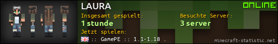 Benutzerleisten 560x90 für LAURA