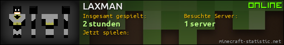 Benutzerleisten 560x90 für LAXMAN