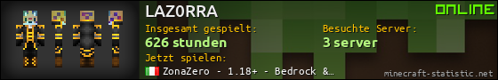 Benutzerleisten 560x90 für LAZ0RRA