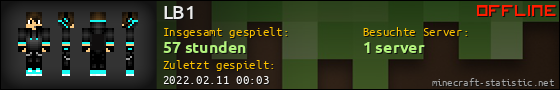 Benutzerleisten 560x90 für LB1