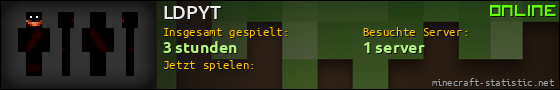 Benutzerleisten 560x90 für LDPYT