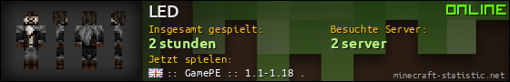 Benutzerleisten 560x90 für LED