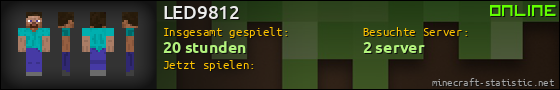 Benutzerleisten 560x90 für LED9812