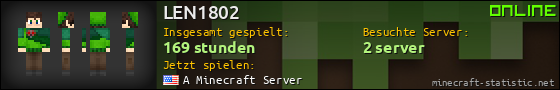 Benutzerleisten 560x90 für LEN1802