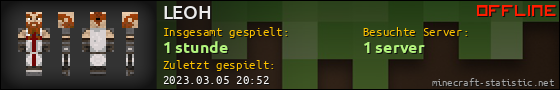Benutzerleisten 560x90 für LEOH