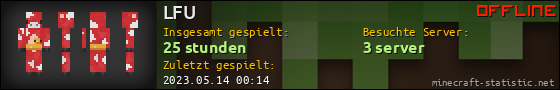 Benutzerleisten 560x90 für LFU
