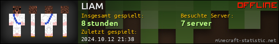 Benutzerleisten 560x90 für LIAM
