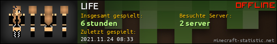 Benutzerleisten 560x90 für LIFE