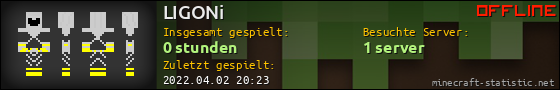 Benutzerleisten 560x90 für LIGONi