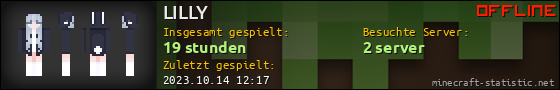 Benutzerleisten 560x90 für LILLY