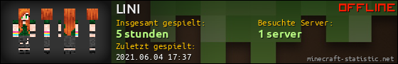 Benutzerleisten 560x90 für LINI