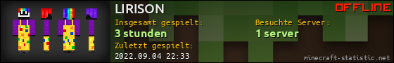 Benutzerleisten 560x90 für LIRISON