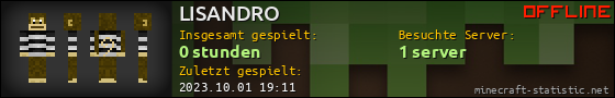 Benutzerleisten 560x90 für LISANDRO