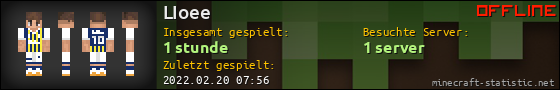 Benutzerleisten 560x90 für LIoee