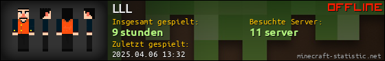 Benutzerleisten 560x90 für LLL