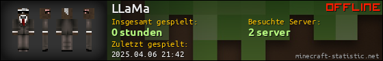 Benutzerleisten 560x90 für LLaMa