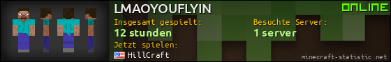 Benutzerleisten 560x90 für LMAOYOUFLYIN