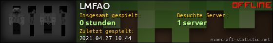 Benutzerleisten 560x90 für LMFAO