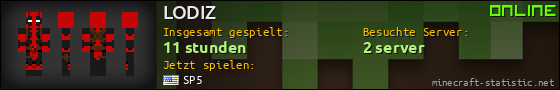 Benutzerleisten 560x90 für LODIZ