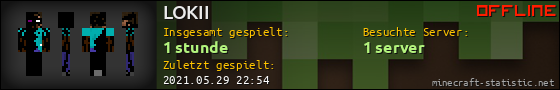 Benutzerleisten 560x90 für LOKII