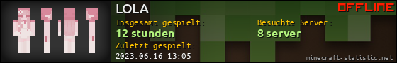 Benutzerleisten 560x90 für LOLA