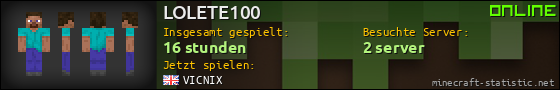 Benutzerleisten 560x90 für LOLETE100