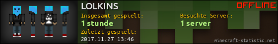 Benutzerleisten 560x90 für LOLKINS