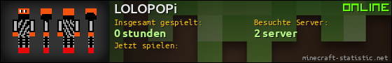 Benutzerleisten 560x90 für LOLOPOPi
