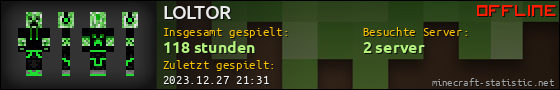 Benutzerleisten 560x90 für LOLTOR