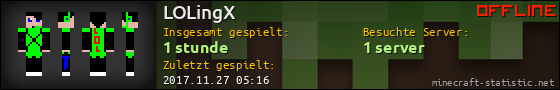 Benutzerleisten 560x90 für LOLingX