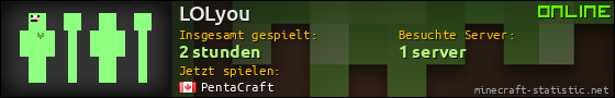 Benutzerleisten 560x90 für LOLyou