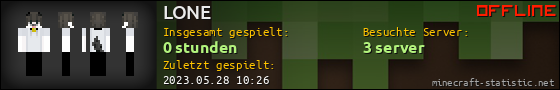 Benutzerleisten 560x90 für LONE