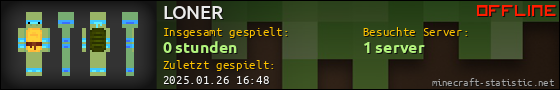 Benutzerleisten 560x90 für LONER